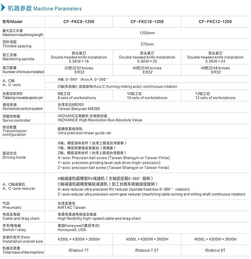 機器參數.jpg